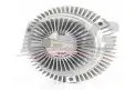 BSG 15505003 Fan Termiği