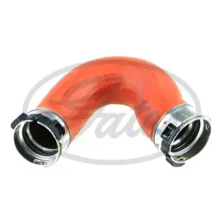 Turbo Hortumu