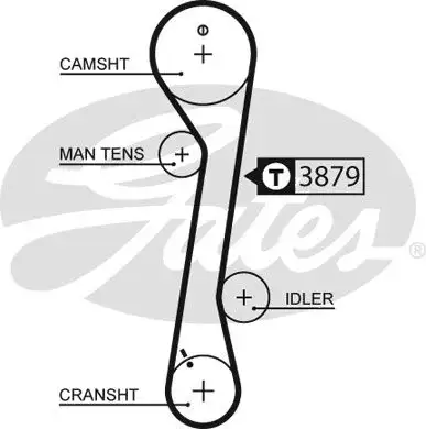 GATES K015457XS Triger Seti - 2. Görsel