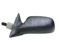Dikiz Aynası Dış Sağ FROW 351.1607.004