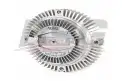 BSG 15505001 Fan Termiği