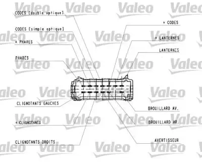 VALEO 251439 Far Kumanda Kolu - 2. Görsel