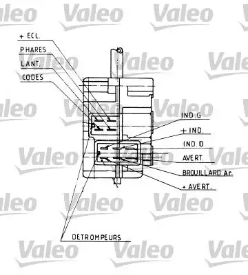 VALEO 251104 Far Kumanda Kolu - 2. Görsel