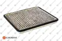 Filtre, Kabin Havası EUROREPAR 1640608580