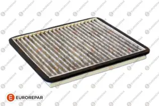Filtre, Kabin Havası EUROREPAR 1640608580
