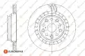 Fren Disk Ayna Arka Sağ ve Sol EUROREPAR 1667872580