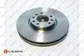 Fren Disk Ayna Ön Sağ ve Sol EUROREPAR 1687772080