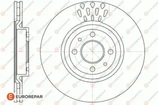 Fren Diski EUROREPAR 1618881680