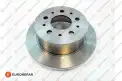 Fren Diski EUROREPAR 1686719480