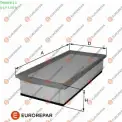 Hava Filtresi EUROREPAR 1680328180