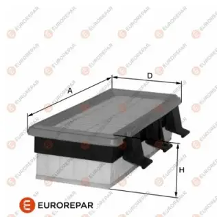 Hava Filtresi EUROREPAR 1680330780