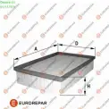 Hava Filtresi EUROREPAR 1680330880