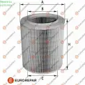 Hava Filtresi EUROREPAR 1680334880