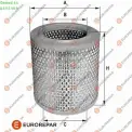 Hava Filtresi EUROREPAR 1680338180