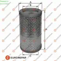 Hava Filtresi EUROREPAR 1680340780