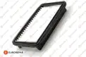 Hava Filtresi EUROREPAR 1680341480