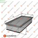 Hava Filtresi  EUROREPAR 1680343980