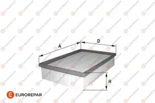 Hava Filtresi EUROREPAR 1680345080