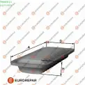 Hava Filtresi EUROREPAR 1680345580