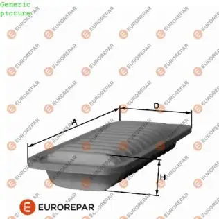 Hava Filtresi EUROREPAR 1680345580