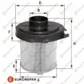 Hava Filtresi EUROREPAR 1680348180