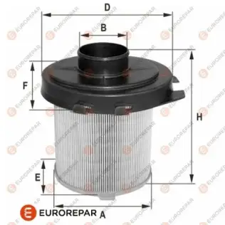 Hava Filtresi EUROREPAR 1680348180