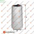 Hava Filtresi EUROREPAR 1680352080