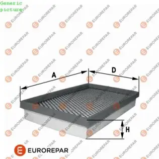 Hava Filtresi EUROREPAR 1680352480