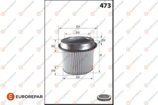 Hava Filtresi EUROREPAR 1682256680