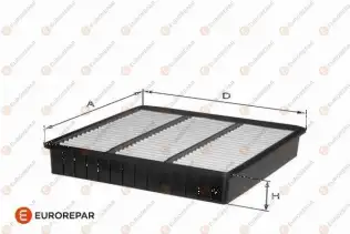 Hava Filtresi  EUROREPAR 1682261380