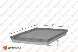 Hava Filtresi  EUROREPAR 1682266480