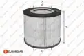 Hava Filtresi EUROREPAR 1682267380