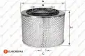 Hava Filtresi  EUROREPAR 1682270580