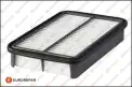 Hava Filtresi  PSA ORJINAL 1682343780
