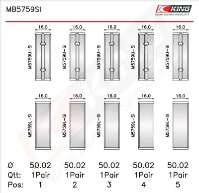 Krank Mili Yatak Çanağı Seti KING MB5759SI0.25 - 2. Görsel