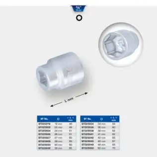 Lokma Anahtarı KS TOOLS BT025926