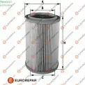 EUROREPAR 1680338780 Hava Filtresi