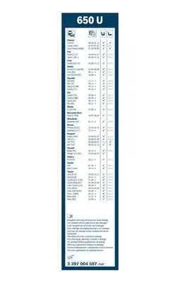 BOSCH 3397004587 Silecek Süpürgesi Ön - 3. Görsel