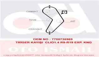 GATES 5192XS Triger Kayışı - 2. Görsel