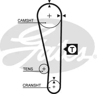 GATES 5274XS Triger Kayışı - 1. Görsel