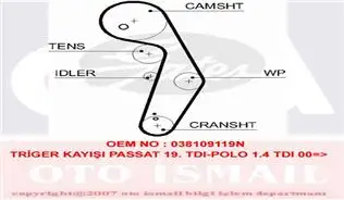 GATES 5569XS Triger Kayışı - 2. Görsel