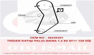 GATES 5545XS Triger Kayışı - 2. Görsel