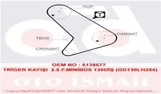 GATES 5064 Triger Kayışı - 2. Görsel