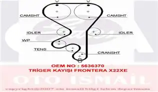 GATES 5461XS Triger Kayışı - 2. Görsel