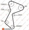 Triger Kayışı  EUROREPAR 1633138580