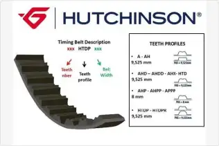 Triger Kayışı  HUTCHINSON 132 HTD P27