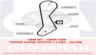 GATES 5358XS Triger Kayışı - 2. Görsel