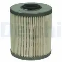 Yakıt Filtresi DELPHI HDF636