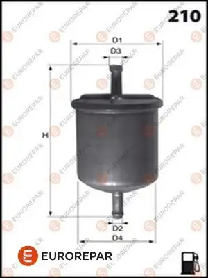 Yakıt Filtresi EUROREPAR 1612797980