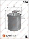 Yakıt Filtresi EUROREPAR 1613819580